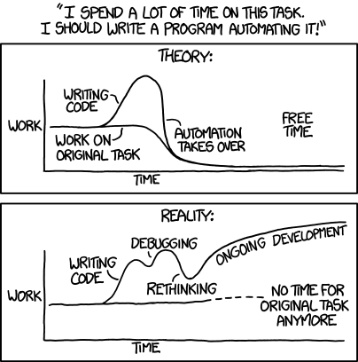 XKCD